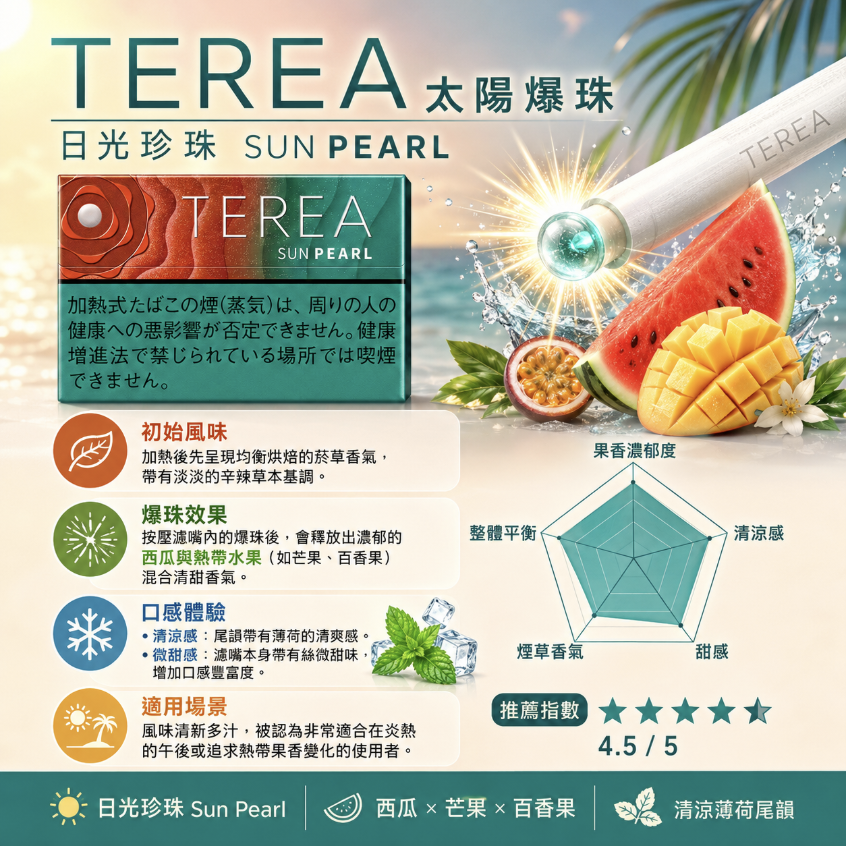 IQOS TEREA Sun Pearl(太陽/日光珍珠/西瓜爆珠)煙彈:圖片 2
