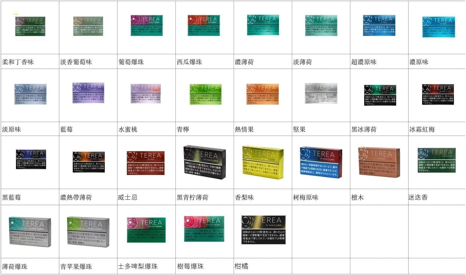 IQOS TEREA Starling Pearl(士多啤梨)煙彈:圖片 3