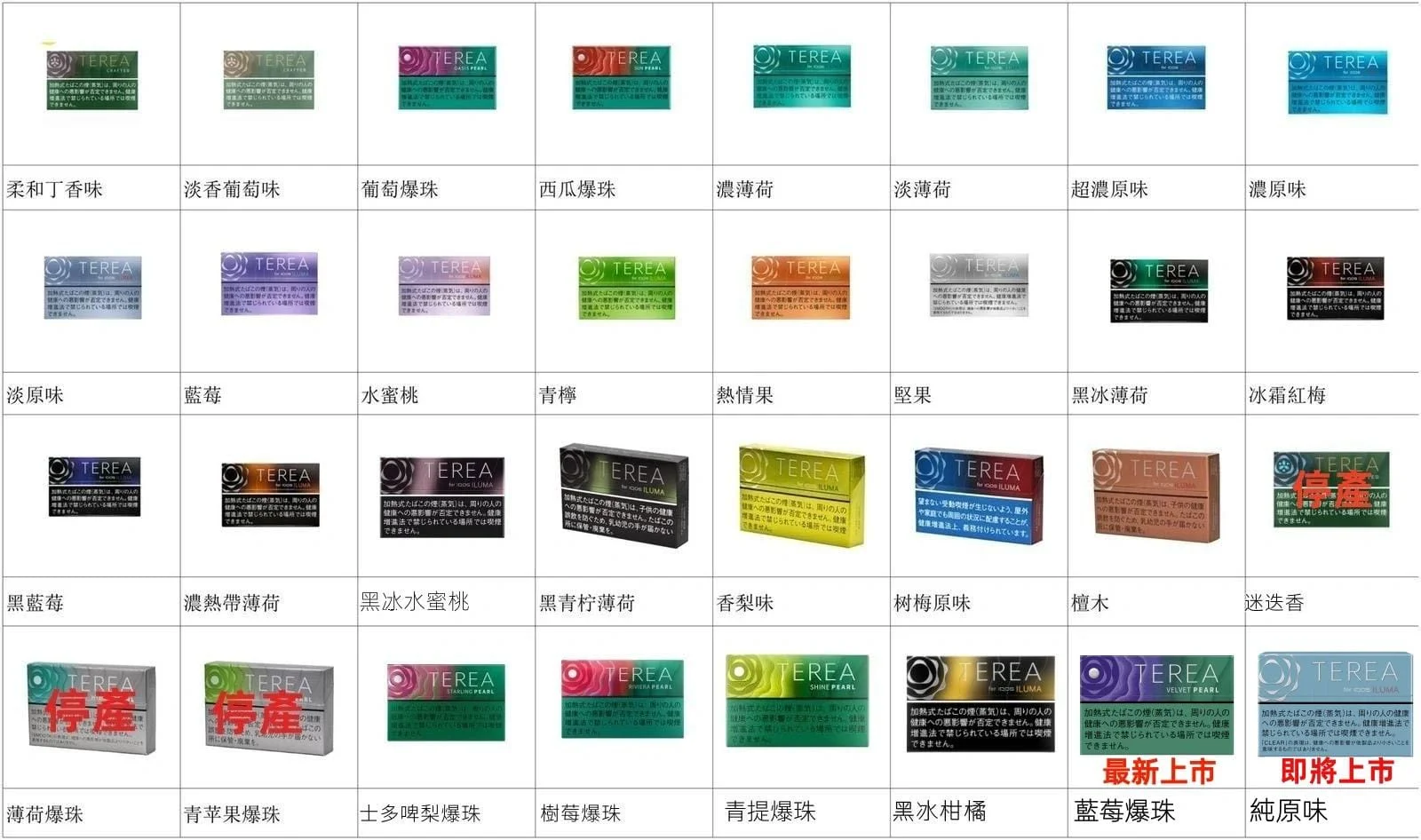 IQOS TEREA Hybrid Pearl Green Fruit(青蘋果爆珠)煙彈:圖片 2