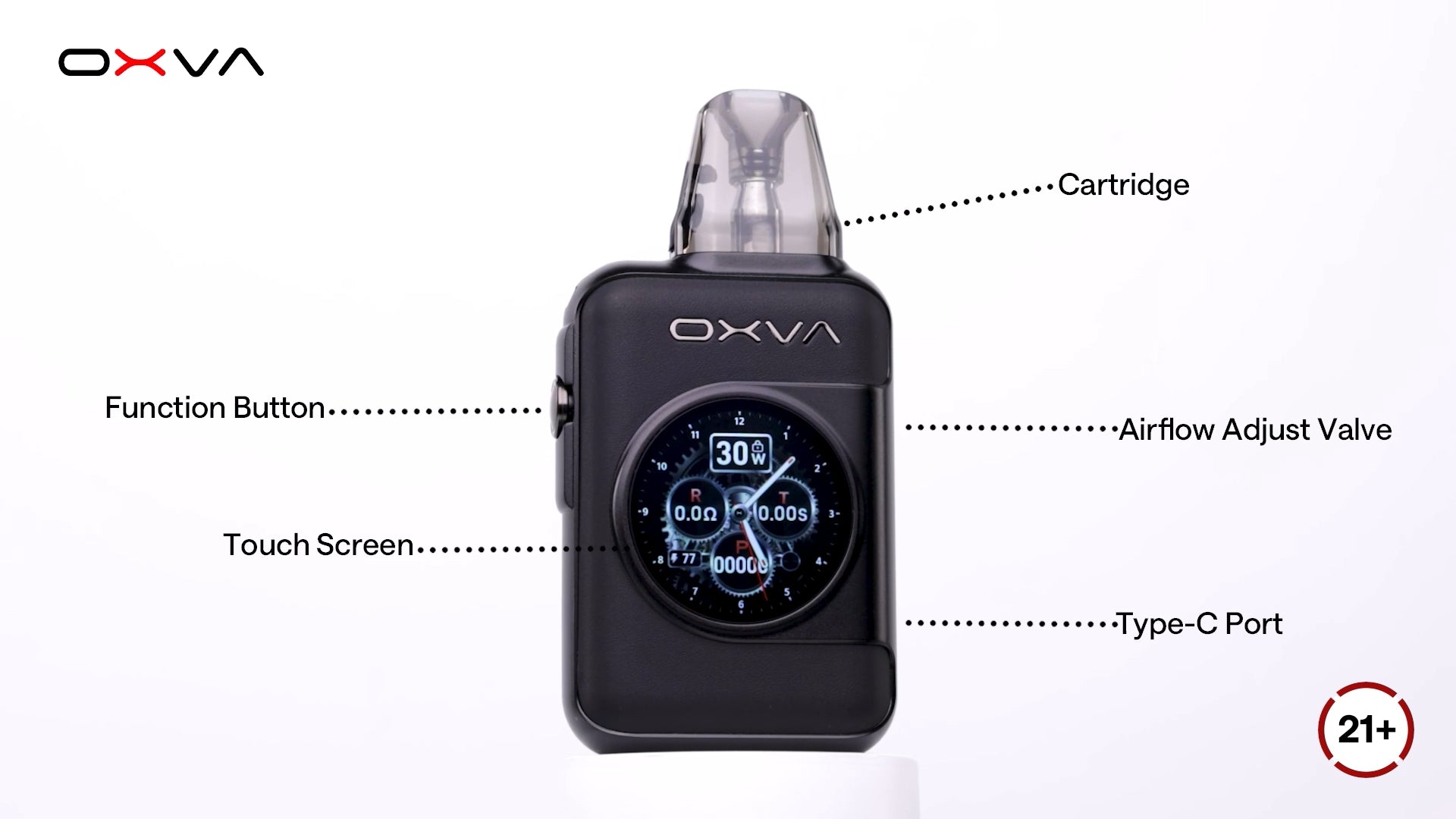 OXVA XLIM SQ PRO 2 主機與空倉選項 usage