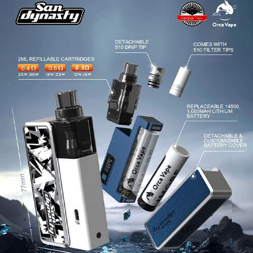 小海豚大小煙主機Orca Vape San Dynasty 30W specs