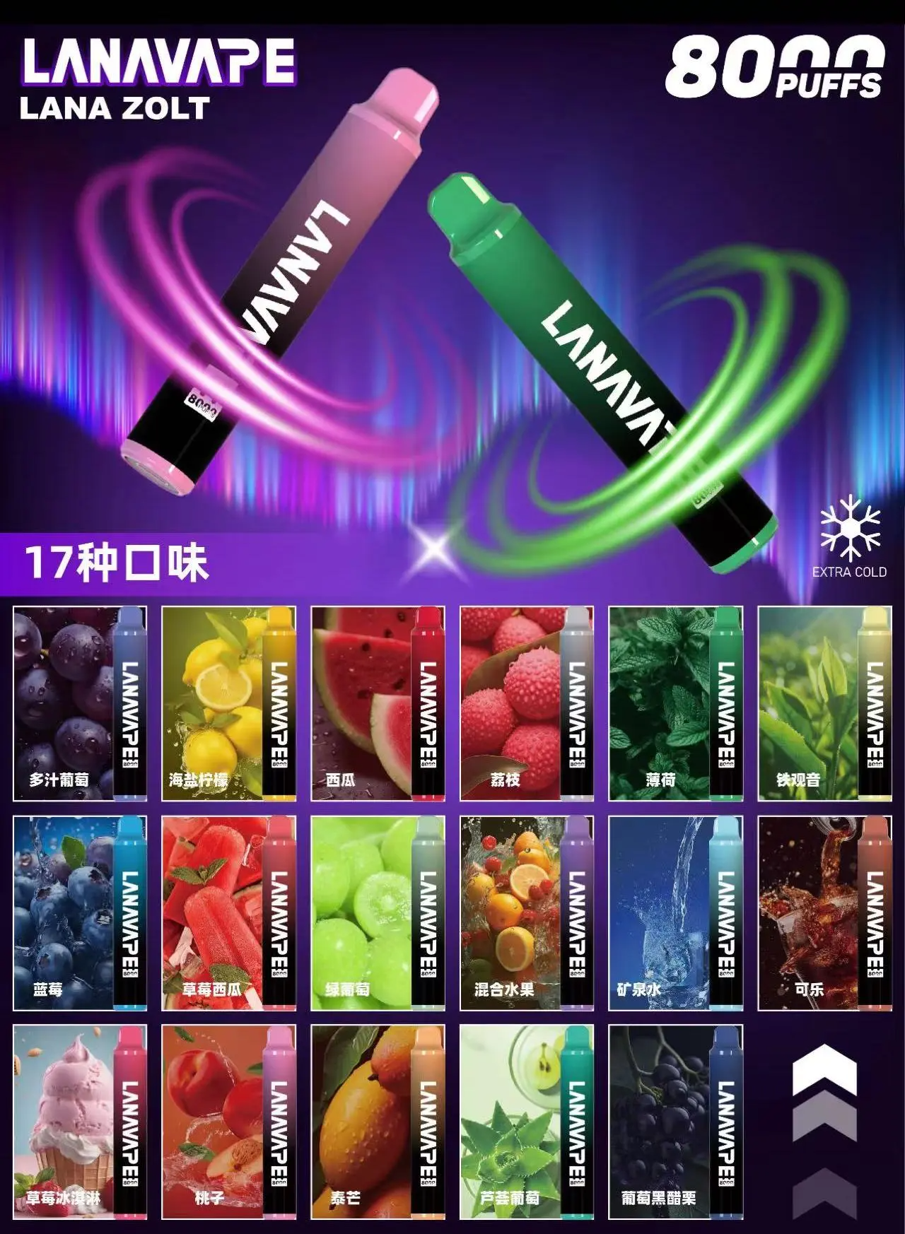 LANA Zolt 8000口Puffs拋棄式一次性電子煙 specs